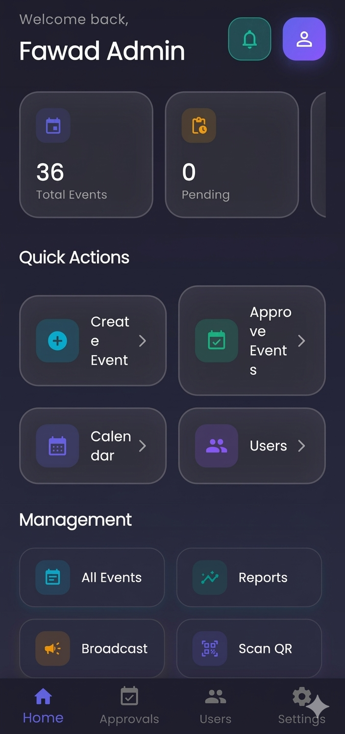 Central Command Dashboard