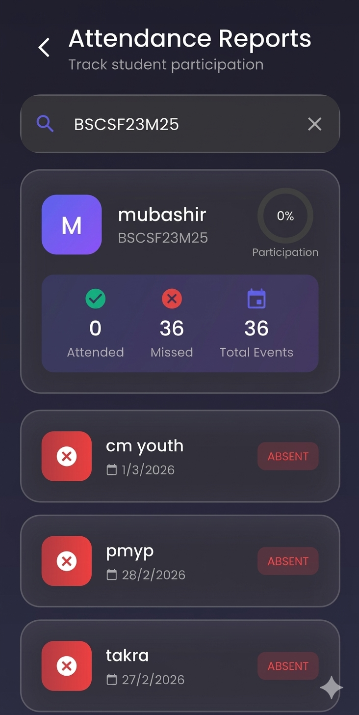 Digital Venue Logistics